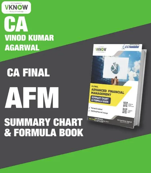 CA Final CA Final AFM Summary Chart