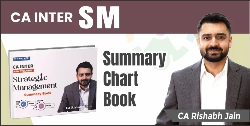 CA Inter Strategic Management Chartbook by CA Rishabh Jain
