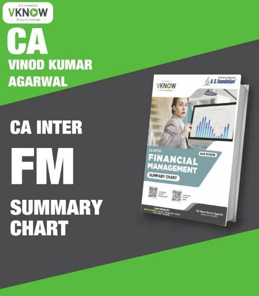 CA Inter Financial Management Summary Chart book cover