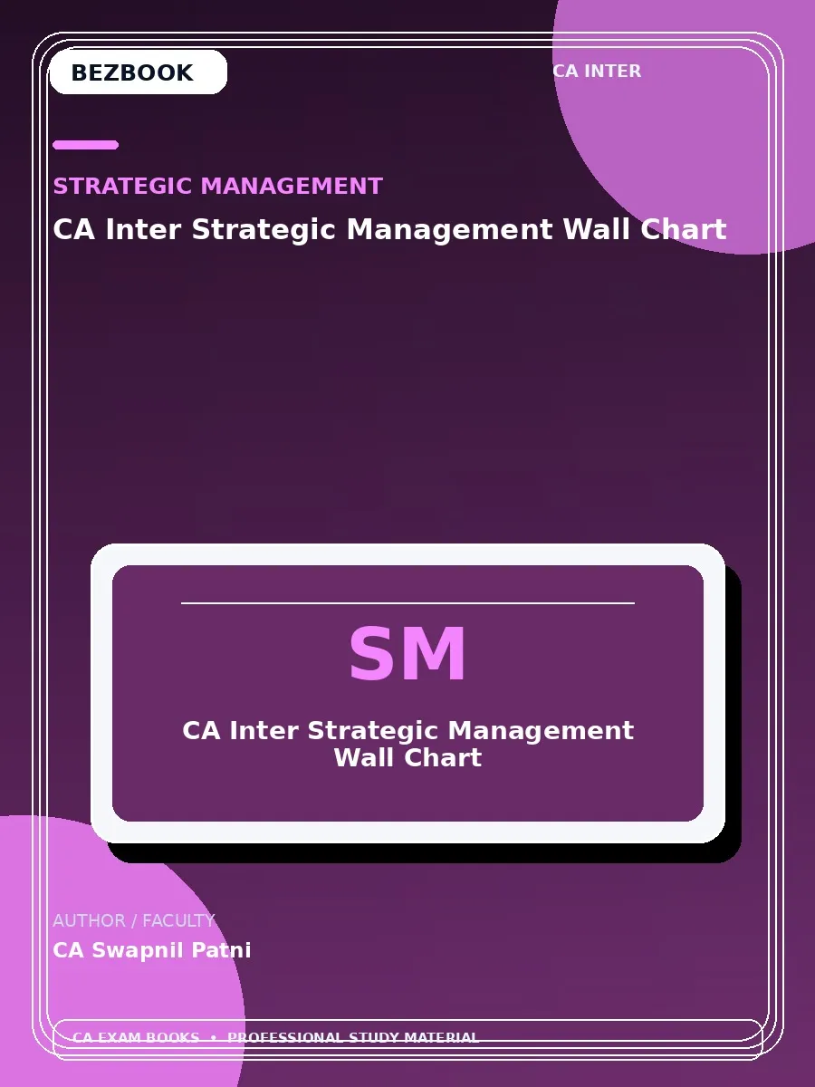 CA Inter Strategic Management Wall Chart – CA Swapnil Patni book cover