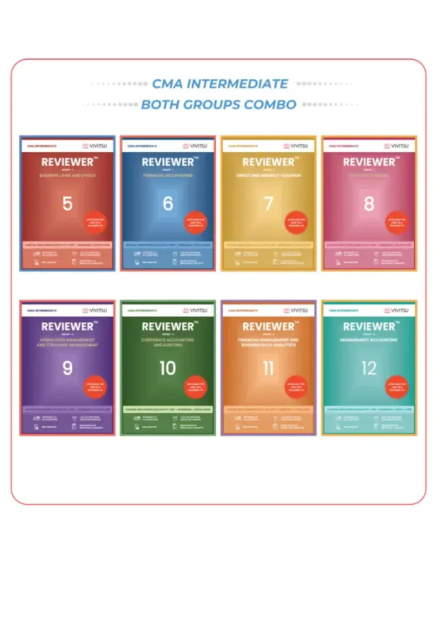 CMA Intermediate Reviewer - Combo - Both Groups book cover